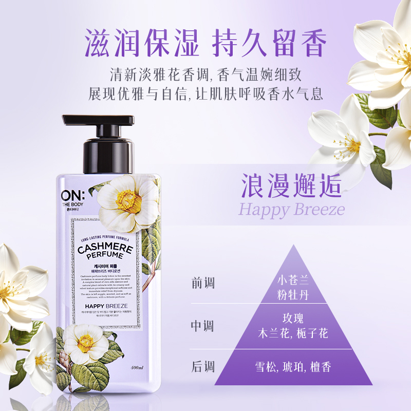 Body Lotion for Dry Skin, Inte - Perfume Fragrance Intense ulasan dan harga