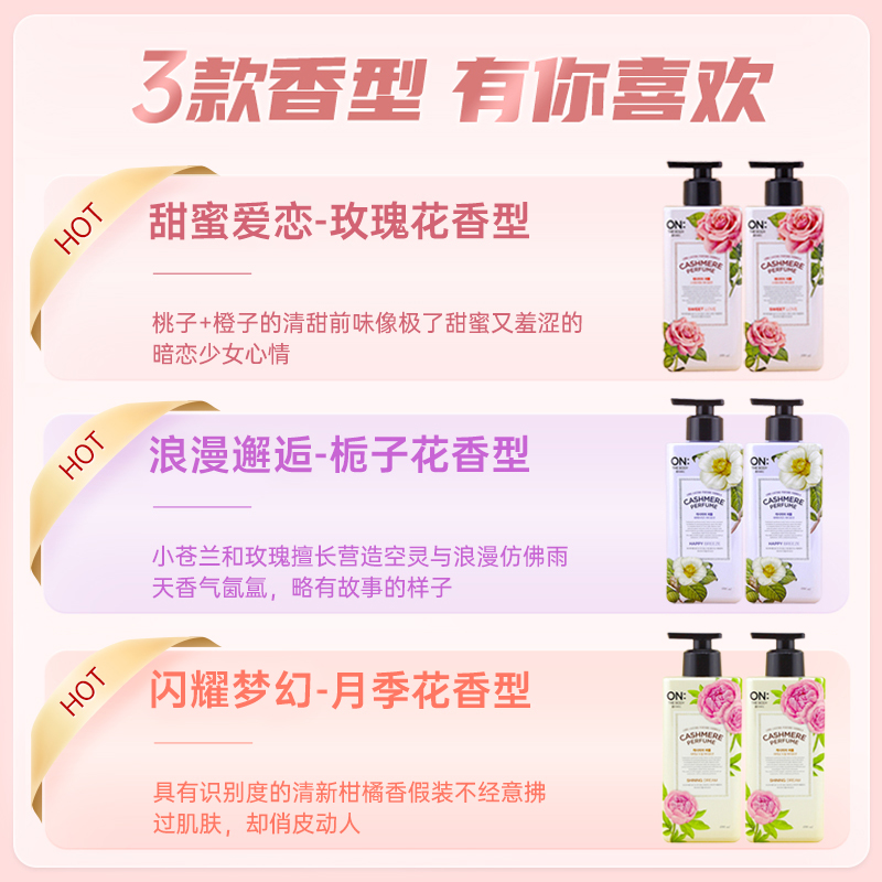 Body Lotion for Dry Skin, Inte - Perfume Fragrance Intense ulasan dan harga