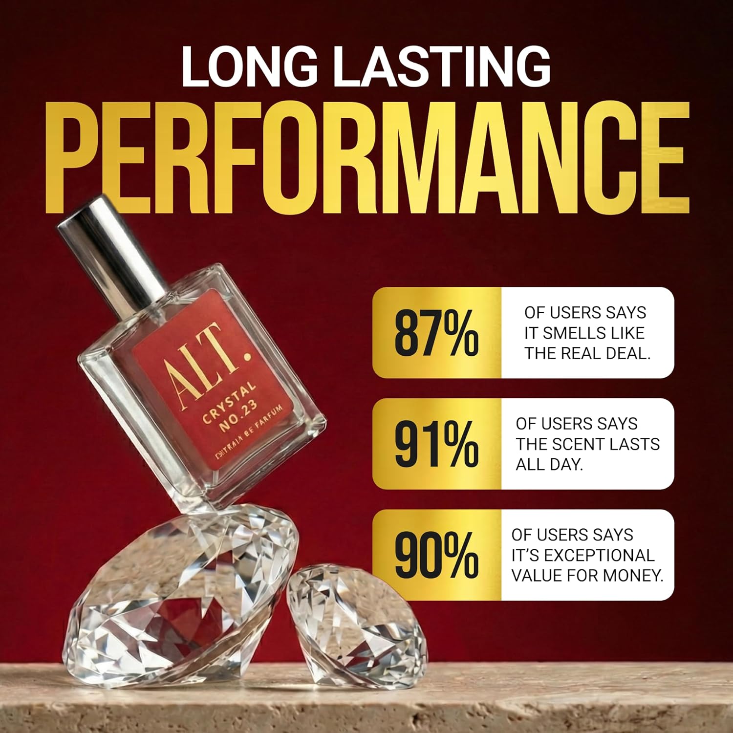 ALT. FRAGRANCES Crystal No. 23 - Perfume Fragrance Notes ulasan dan harga