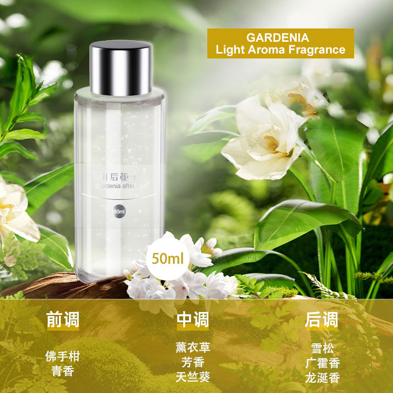 50ml Refill Fragrance for Car  - Fragrance Perfume Car ulasan dan harga