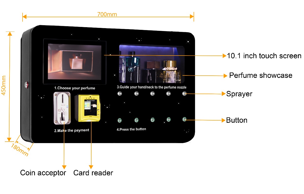 Wall Mounted Fragrance Display - Perfume Fragrance Store ulasan dan harga